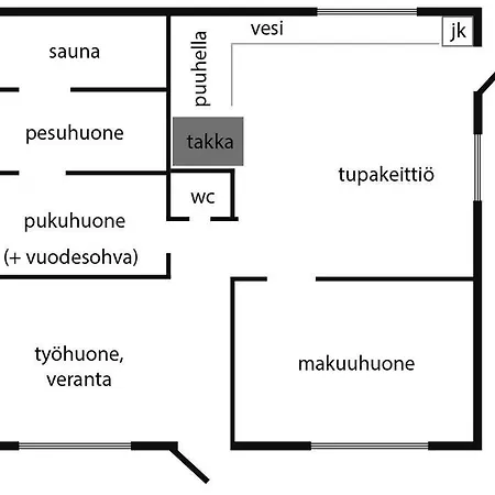 Cosy 30min From Helsinki *